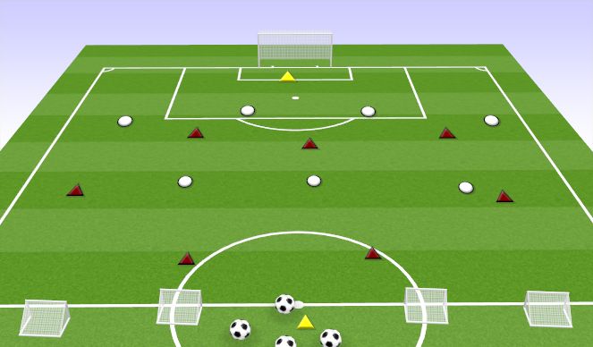 Football/Soccer Session Plan Drill (Colour): 7V7 + 2GK (jOKERS)