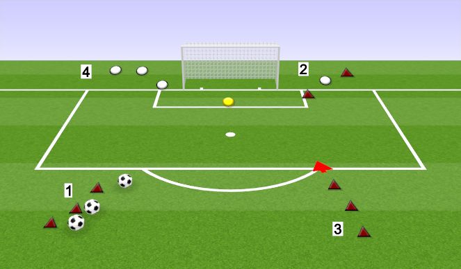 Football/Soccer Session Plan Drill (Colour): BLOOD AND GUTS