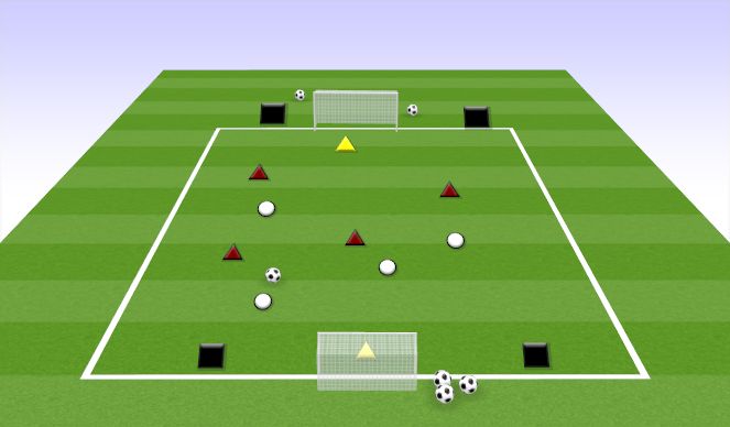 Football/Soccer Session Plan Drill (Colour): ARENA BALL