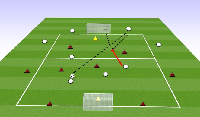 Football/Soccer: SMALL SIDED GAMES #12 (Small-Sided Games, Moderate)