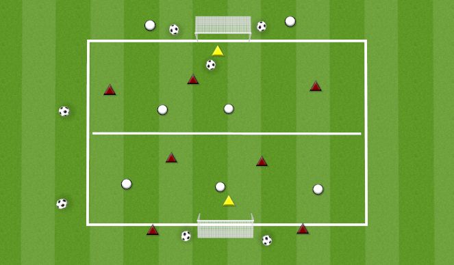 Football/Soccer Session Plan Drill (Colour): FINISHING 5V5 +2