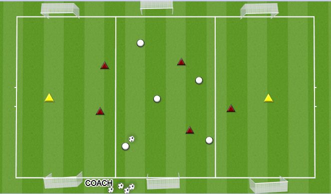 Football/Soccer Session Plan Drill (Colour): POSESSION: 5V5+2 