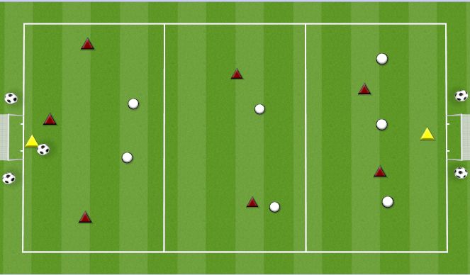 Football/Soccer Session Plan Drill (Colour): PLAYING THRU THE LINES II