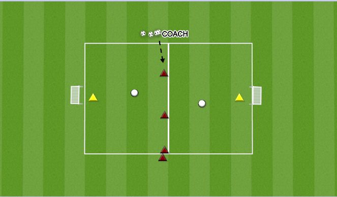 Football/Soccer Session Plan Drill (Colour): 2V1 TO GOAL (2 BALLS)