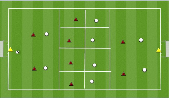 Football/Soccer Session Plan Drill (Colour): BREAKING THRU THE LINES AC MILAN