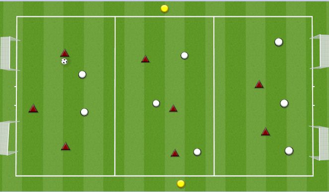 Football/Soccer Session Plan Drill (Colour): Animation 3