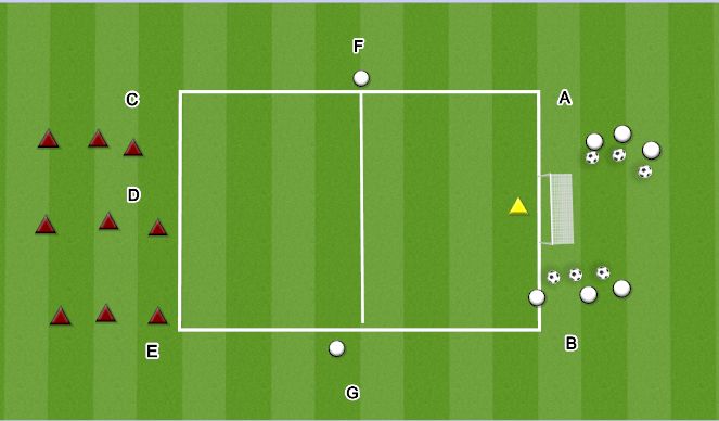 Football/Soccer Session Plan Drill (Colour): 3V2 TO GOAL WITH ENDLINE COUNTER