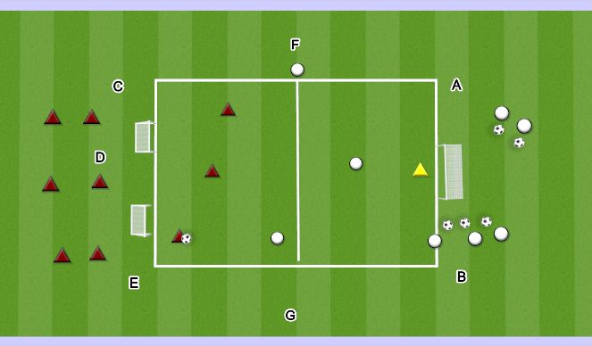 Football/Soccer Session Plan Drill (Colour): 3V2 TO TWO SMALL COUNTER GOALS