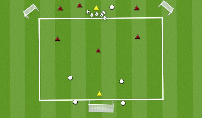 Football/Soccer Session Plan Drill (Colour): 3V2 TO 1 GOAL +2V3 TO TARGET AND 2 GOALS