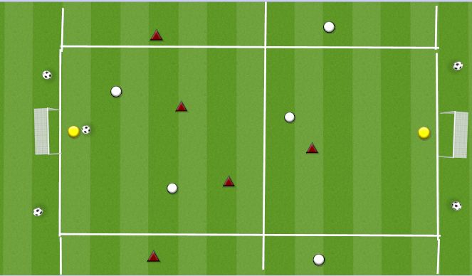 Football/Soccer Session Plan Drill (Colour): 3V3 WITH FLANK PLAYERS