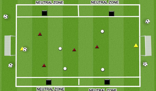 Football/Soccer Session Plan Drill (Colour): WIDTH IN ATTACK AND SUPPORT RUNS