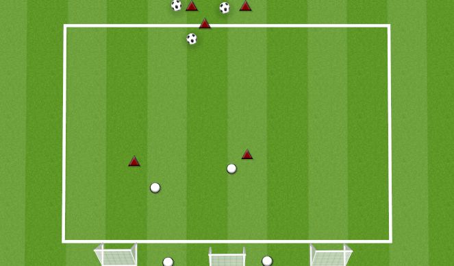 Football/Soccer Session Plan Drill (Colour): 3V2 MIDFIELD INTO FORWARD