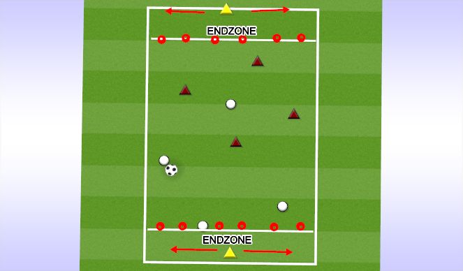 Football/Soccer Session Plan Drill (Colour): 4V4 THRU 3 CONE GOALS WITH GOALKEEPER BEHIND