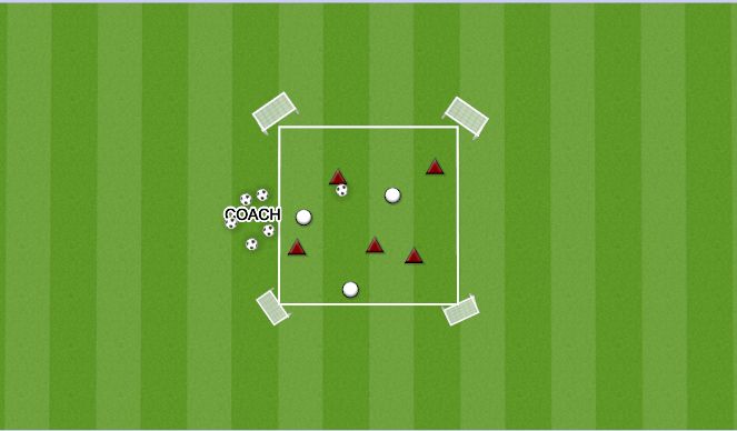 Football/Soccer Session Plan Drill (Colour): 5V3 POSSESSION COACHIG DEFENDERS TO FOUR GOALS