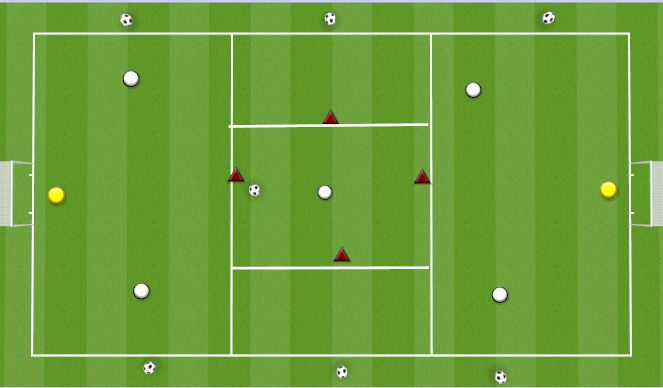 Football/Soccer Session Plan Drill (Colour): 5v4 OVERLOAD