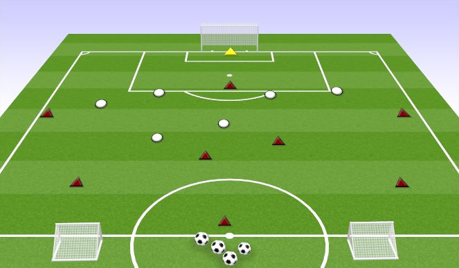 Football/Soccer Session Plan Drill (Colour): 8V6 TO GOAL