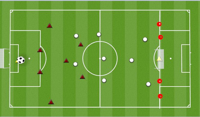 Football/Soccer Session Plan Drill (Colour): SMALL SIDED GAME: 8v7+Keepers to Two Goals   