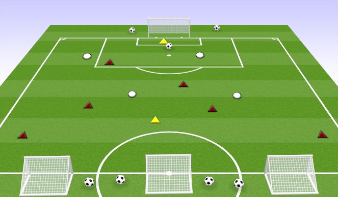 Football/Soccer Session Plan Drill (Colour): SMALL SIDED GAME 4V4 HALF FIELD CROSSING FOCUS 