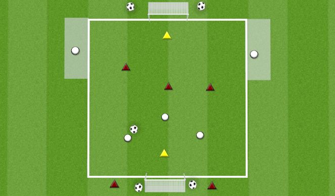 Football/Soccer Session Plan Drill (Colour): PLAY WIDE OR PLAY INTO TARGETS