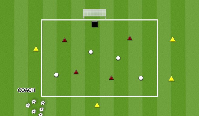 Football/Soccer Session Plan Drill (Colour): PRESSURE POSSESSION