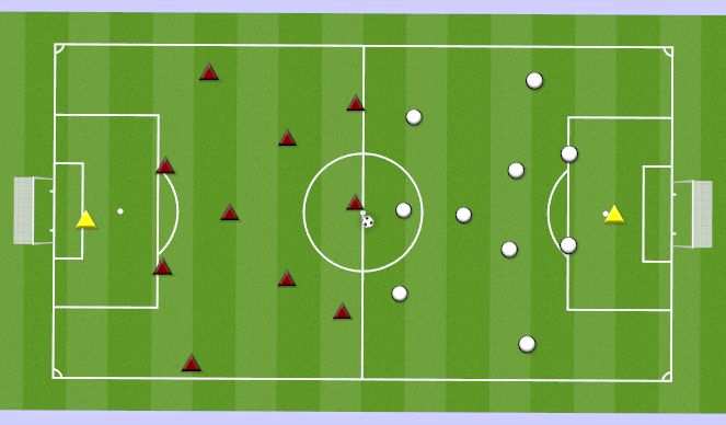 Football/Soccer Session Plan Drill (Colour): RESTART GAME