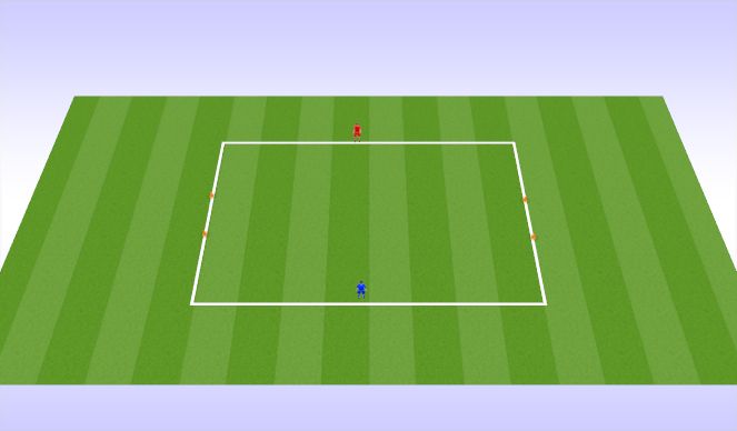 Football/Soccer Session Plan Drill (Colour): 1st touch 1v1 