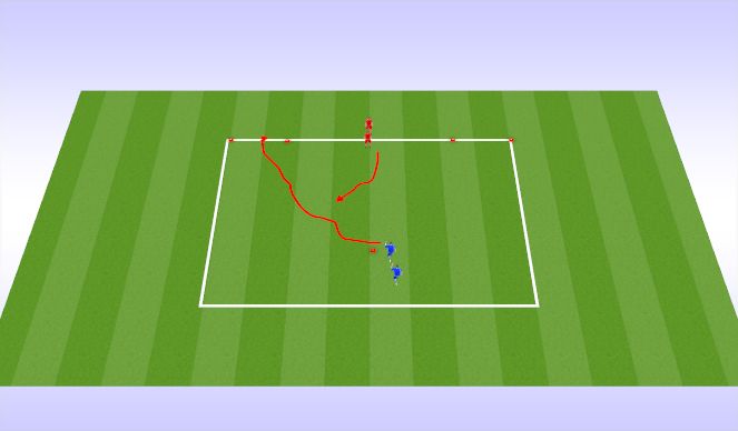 Football/Soccer Session Plan Drill (Colour): 1v1 Gates