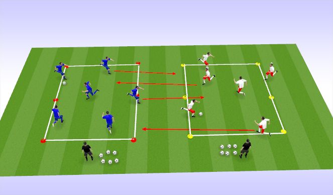 Football/Soccer Session Plan Drill (Colour): Battle Rondos