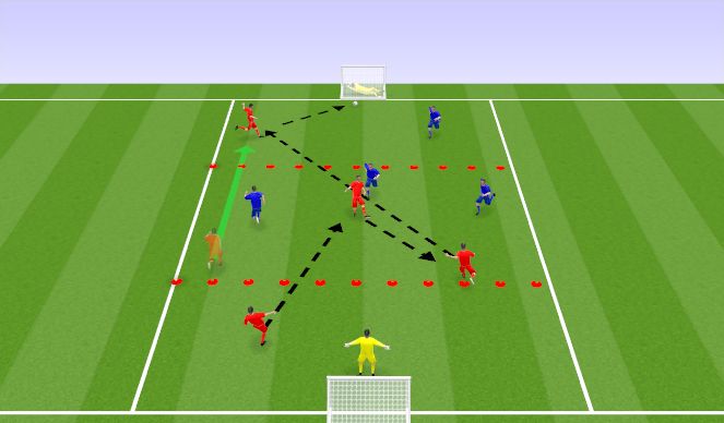 Football/Soccer Session Plan Drill (Colour): Screen 1