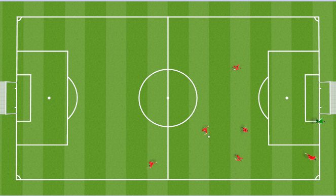 Football/Soccer Session Plan Drill (Colour): Even