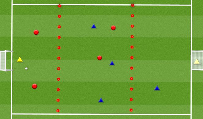 Football/Soccer Session Plan Drill (Colour): Animation 2