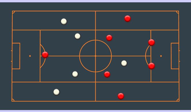 Football/Soccer Session Plan Drill (Colour): Screen 1