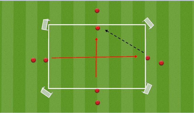 Football/Soccer Session Plan Drill (Colour): Press technical warm up