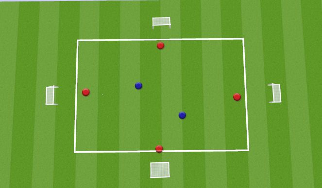 Football/Soccer Session Plan Drill (Colour): Press rondo 