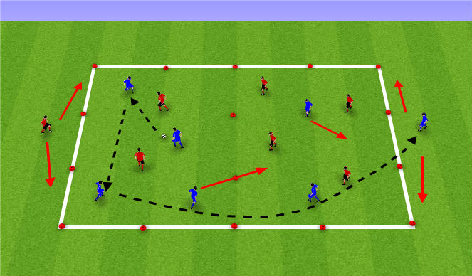 Football/Soccer Session Plan Drill (Colour): Crossing and Finishing Small Sided Game