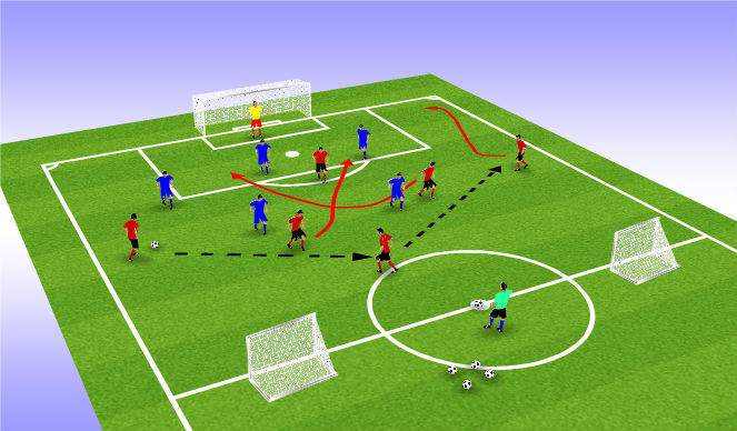 Football/Soccer Session Plan Drill (Colour): Crossing and Finishing Expanded Small Sided