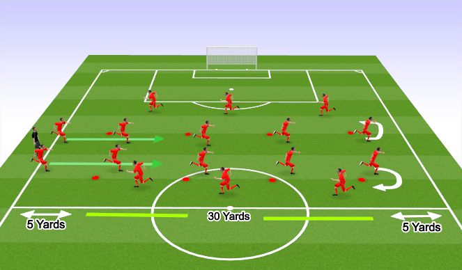 Football/Soccer Session Plan Drill (Colour): FIFA 11 Warm-Up