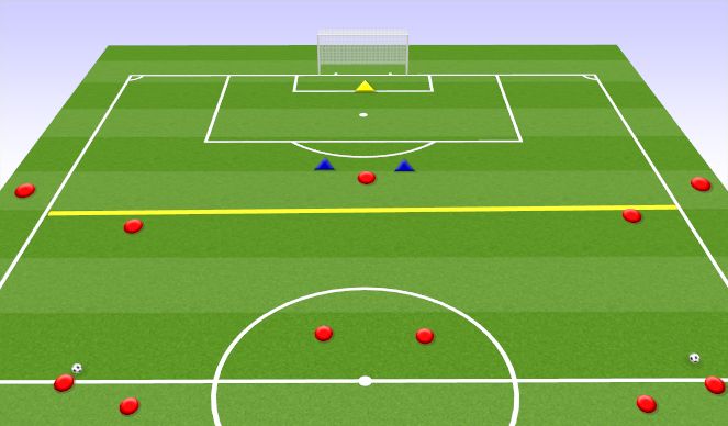 Football/Soccer Session Plan Drill (Colour): Animation 3