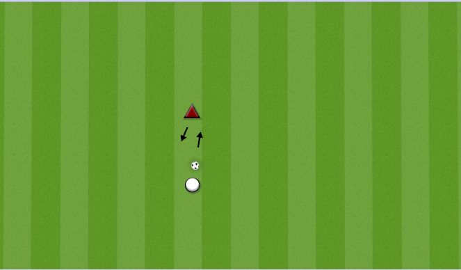 Football/Soccer Session Plan Drill (Colour): UNC HEADING