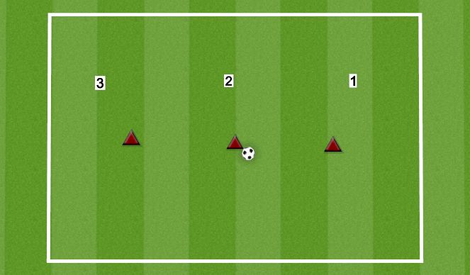 Football/Soccer Session Plan Drill (Colour): HEADING ADLARD