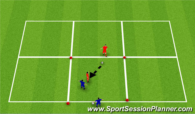 Football/Soccer Session Plan Drill (Colour): Station #1: Receiving with back to goal