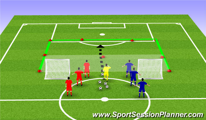 Football/Soccer Session Plan Drill (Colour): Station #2: Coerver - back to goal game