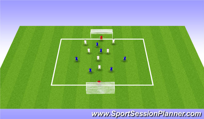 Football/Soccer Session Plan Drill (Colour): 7v7 Game