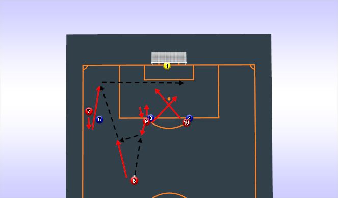 Football/Soccer Session Plan Drill (Colour): Pattern 1 