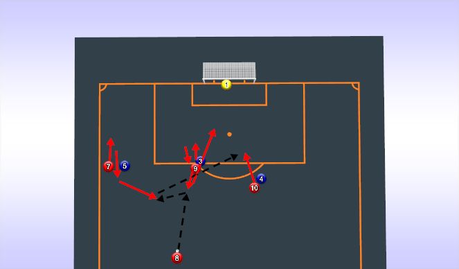 Football/Soccer Session Plan Drill (Colour): Pattern 2