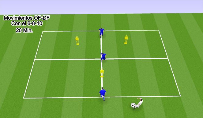 Football/Soccer Session Plan Drill (Colour): Animación 1