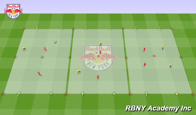 Football/Soccer Session Plan Drill (Colour): Main Activity