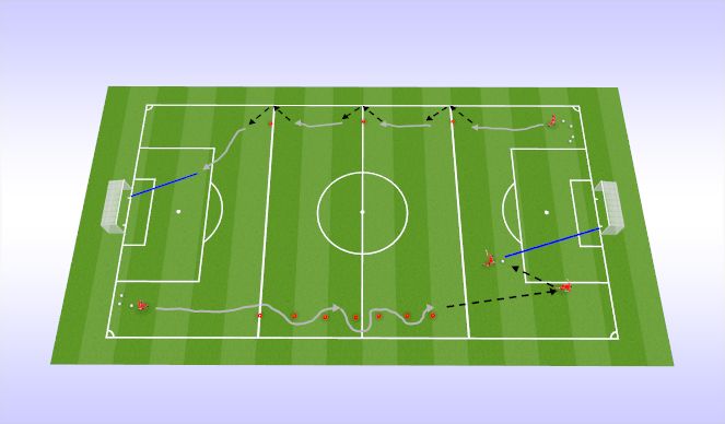 Football/Soccer Session Plan Drill (Colour): Indoor dribbling & shooting drill