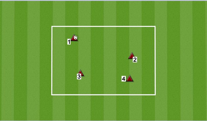 Football/Soccer Session Plan Drill (Colour): NUMERICAL PASSING