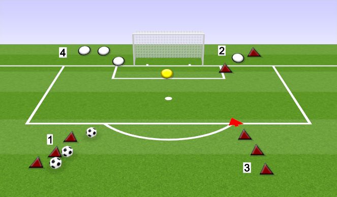 Football/Soccer Session Plan Drill (Colour): BLOOD AND GUTS